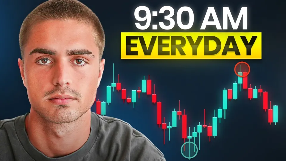 Trading With a Rules-Based Day Strategy